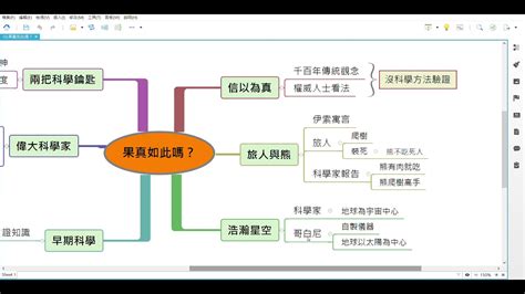 湖光山色心智圖|康軒五下 第十一課湖光山色